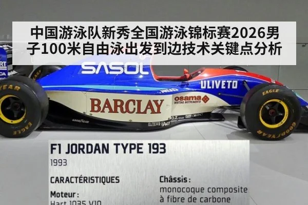 中国游泳队新秀全国游泳锦标赛2026男子100米自由泳出发到边技术关键点分析